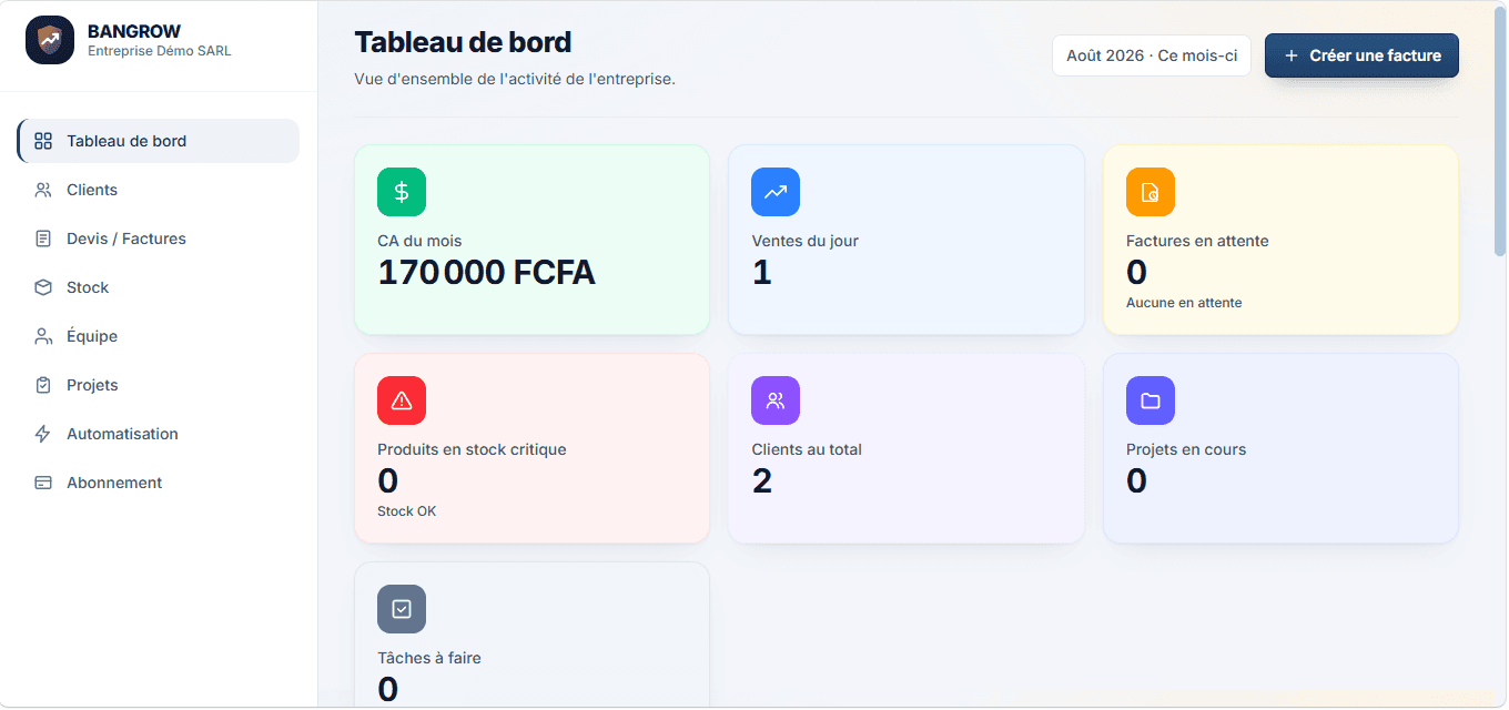BANGROW — photo 2 sur 5