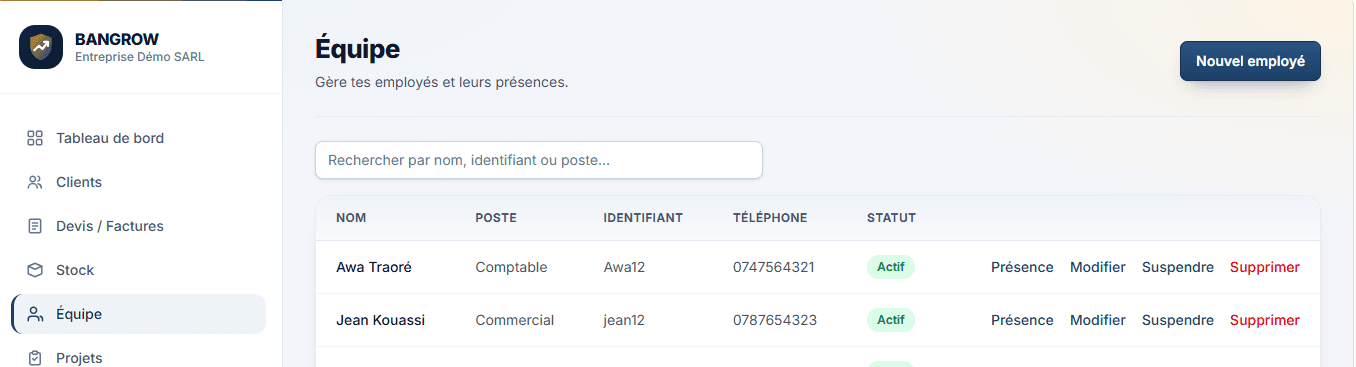 BANGROW — photo 4 sur 5